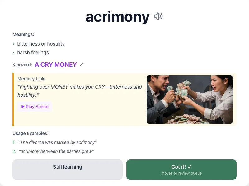 Acrimony - meaning and memory mnemonic