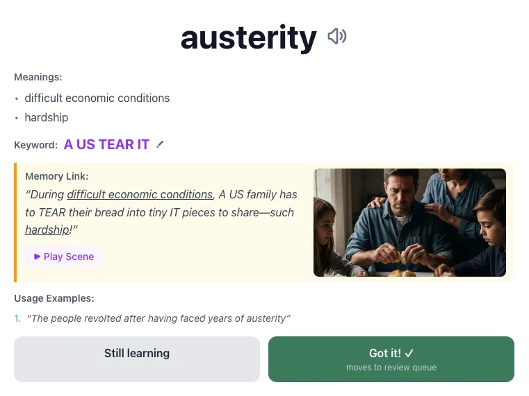 Austerity - meaning and memory mnemonic