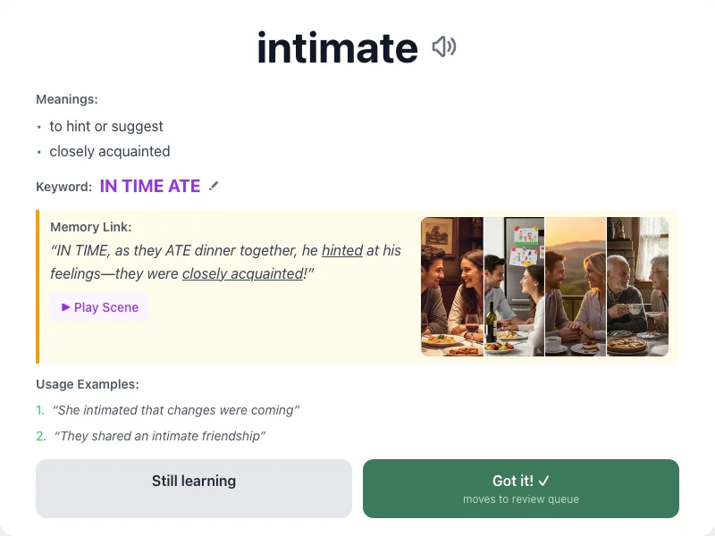 Intimate - meaning and memory mnemonic