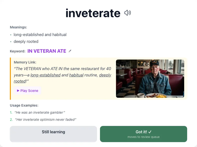 Inveterate - meaning and memory mnemonic