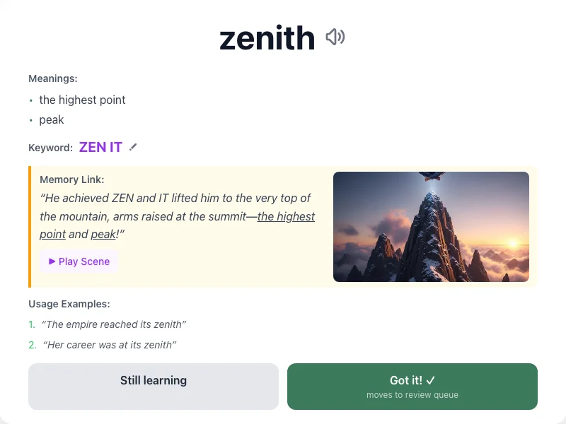 Zenith - meaning and memory mnemonic